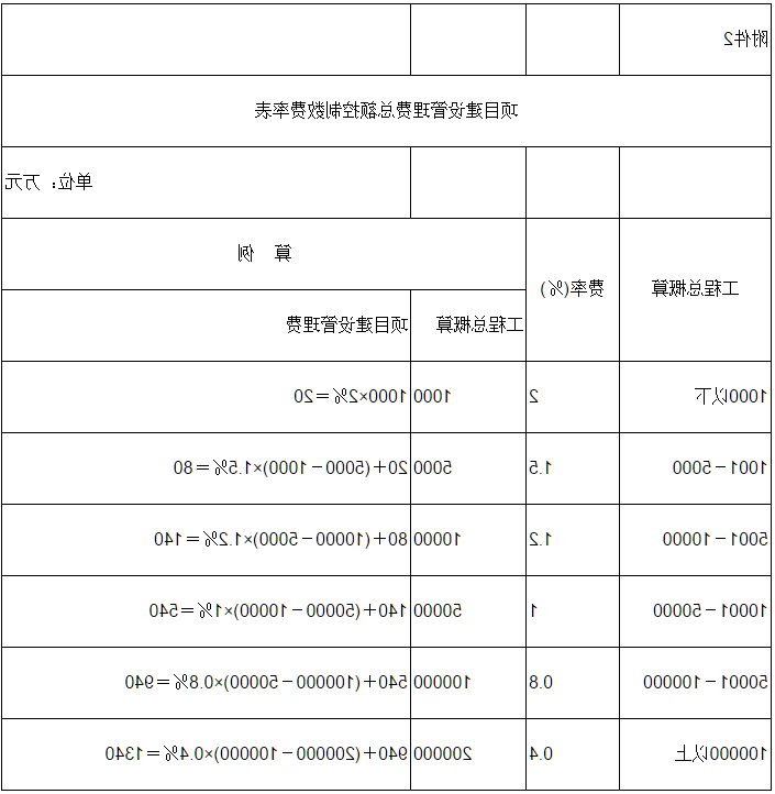 QQ截图20160831104029.png